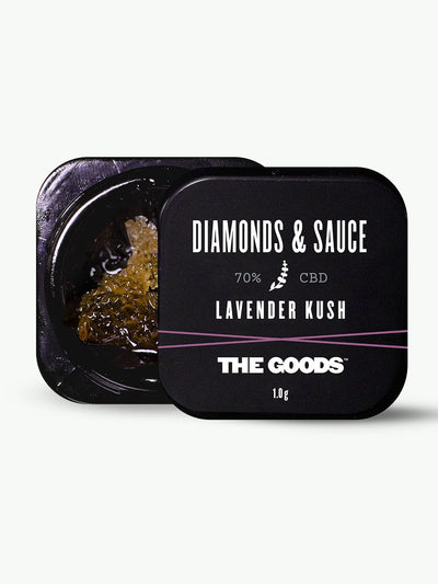 Lavender Kush | 1g Diamonds & Sauce